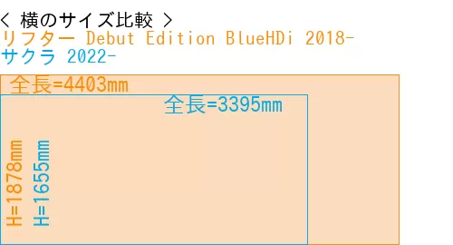 #リフター Debut Edition BlueHDi 2018- + サクラ 2022-